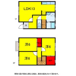 四街道駅 車移動10分  3.4km 1-2階の物件間取画像